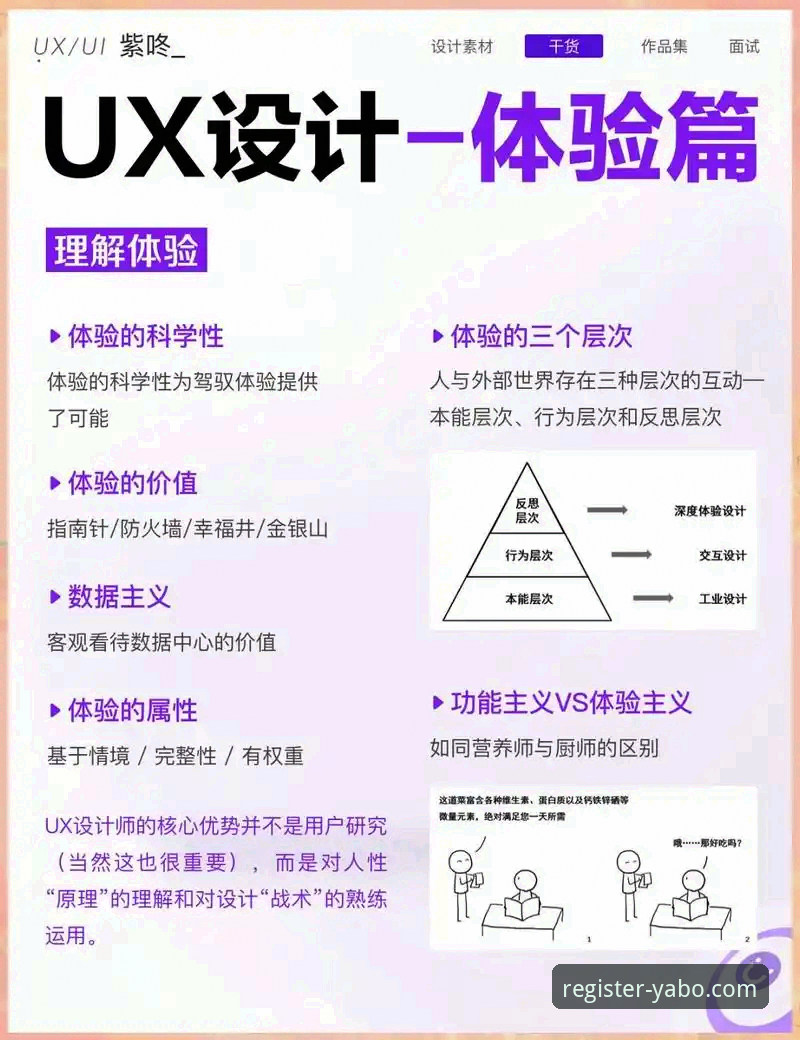 yabo平台评测 亚博官网注册全流程深度分析:yabo平台评测与用户体验全面解读